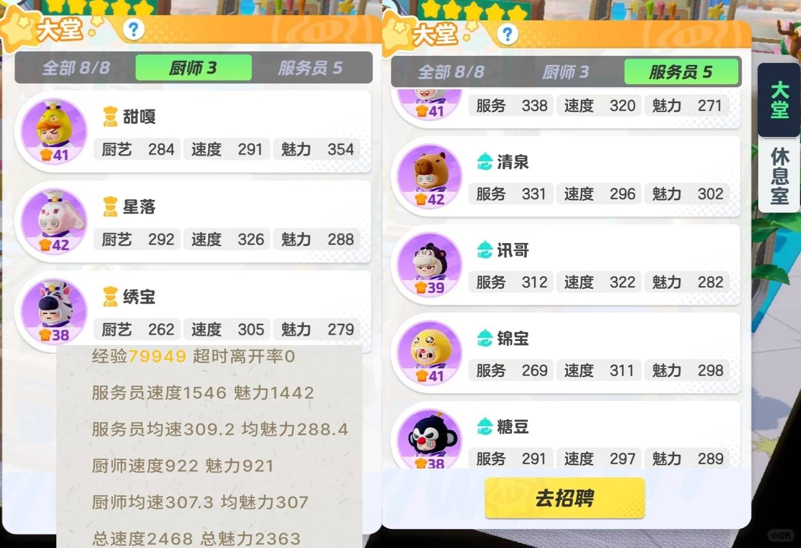 级布局攻略：员工菜单及8w收益摆法pg电子模拟器试玩元梦之星餐厅42(图2)